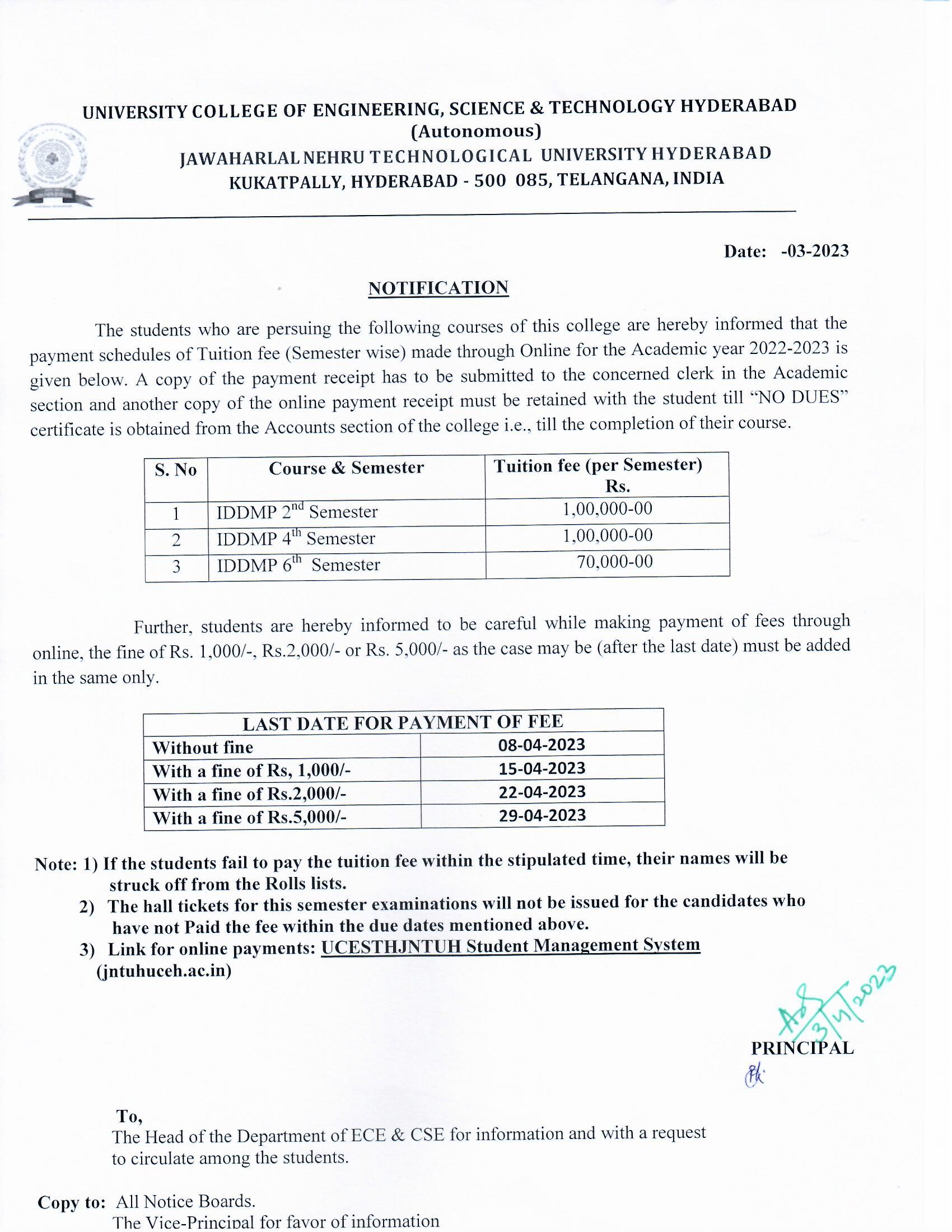 JNTUH University College of Engineering , Science & Technology Hyderabad.